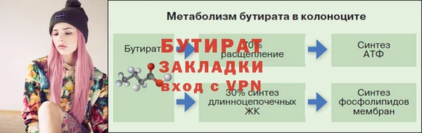 ПСИЛОЦИБИНОВЫЕ ГРИБЫ Богородск